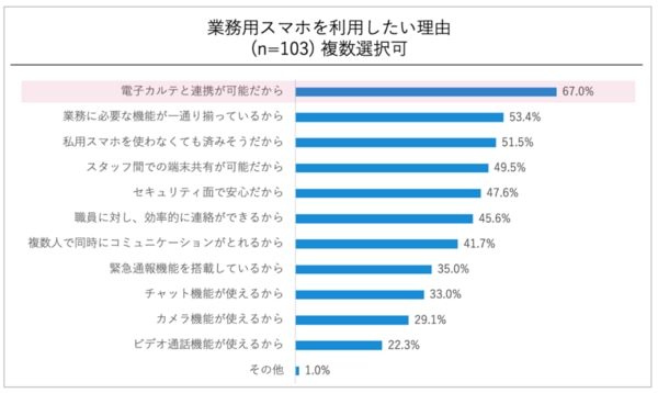 blog15