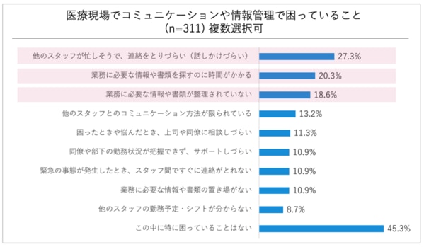 blog13