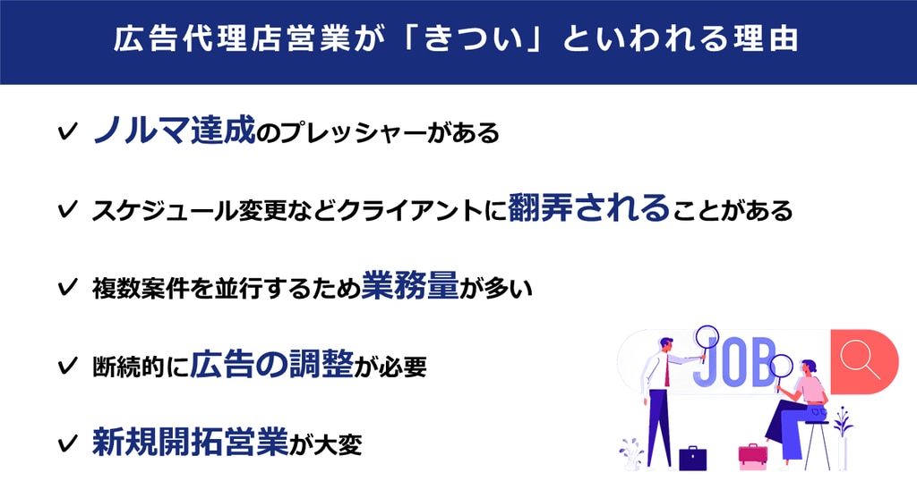 広告代理店営業が「きつい」と言われる5つの理由