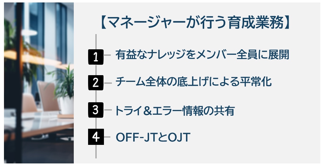 マネージャーが行う育成業務①有益なナレッジをメンバー全員に展開②チーム全体の底上げによる平常化③トライ＆エラー情報の共有④OFF-JTとOJT