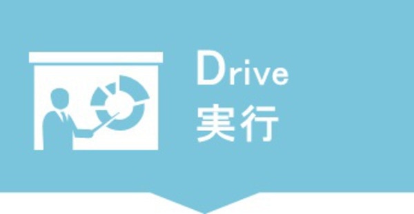 Drive：実行