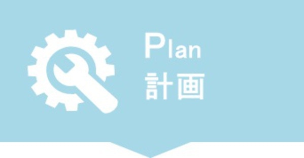 Plan：計画