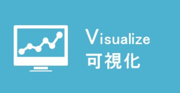 Visualize：可視化