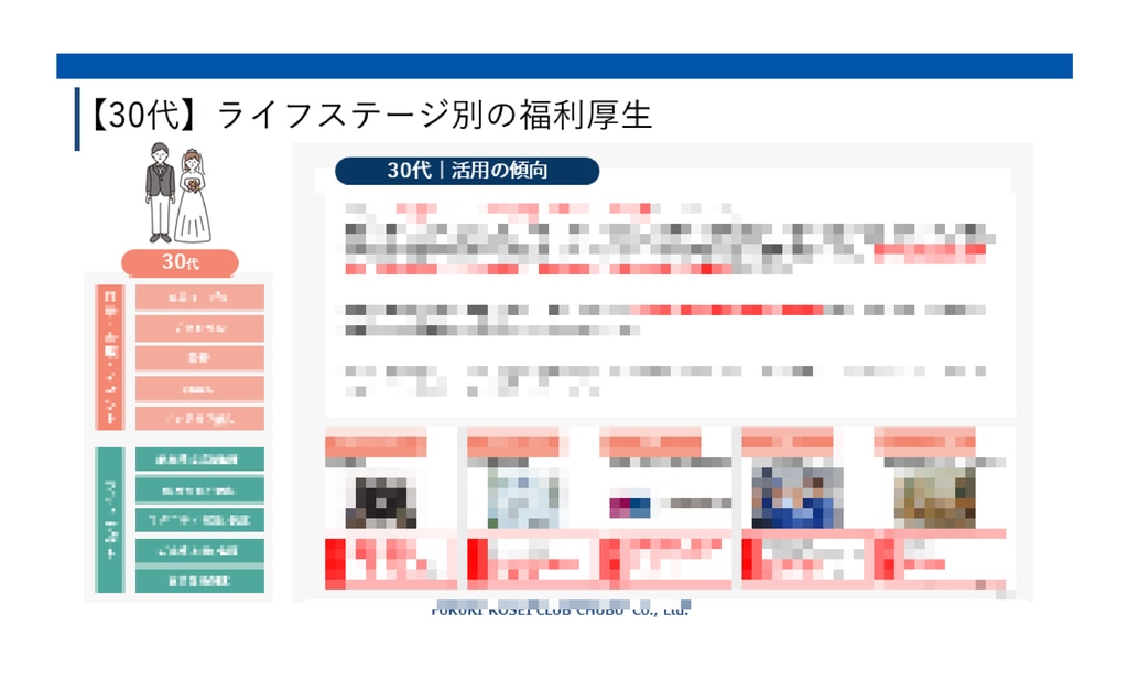 30代ニーズ