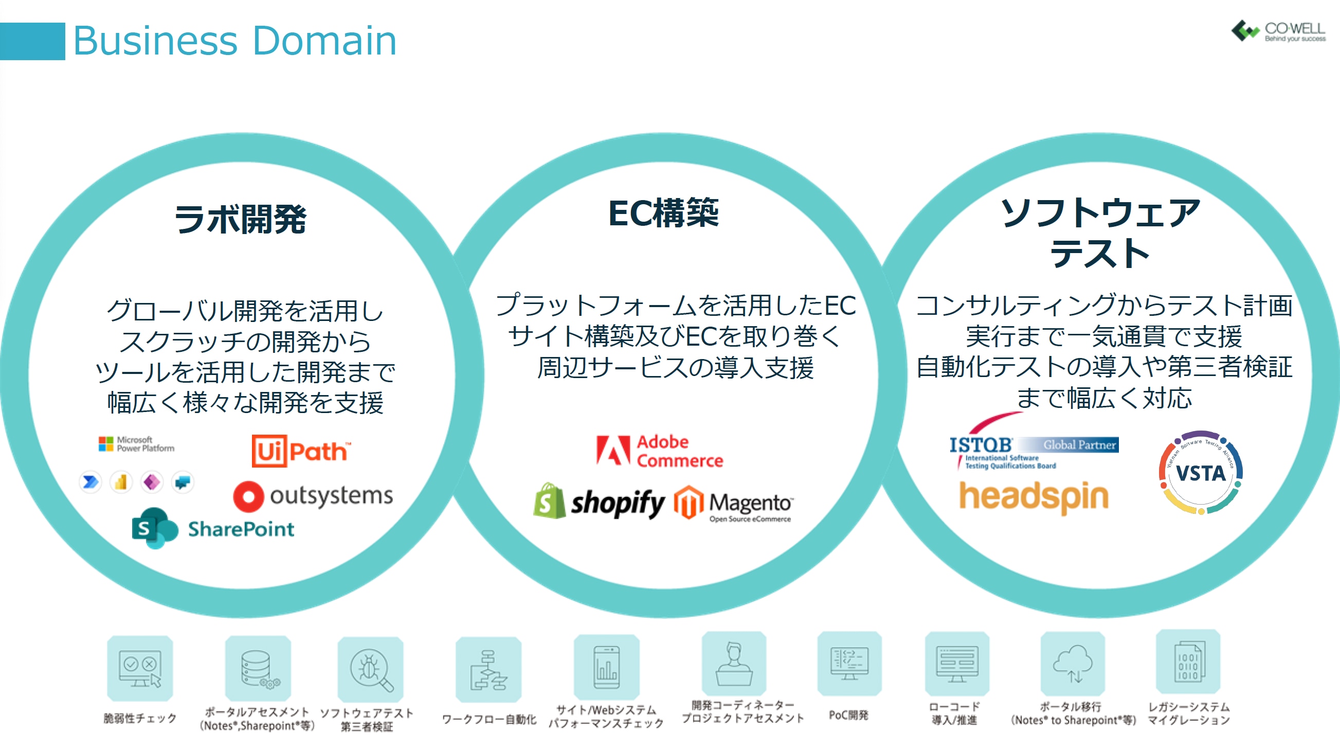 事業サービス一覧画像