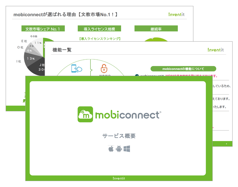 mobiconnect