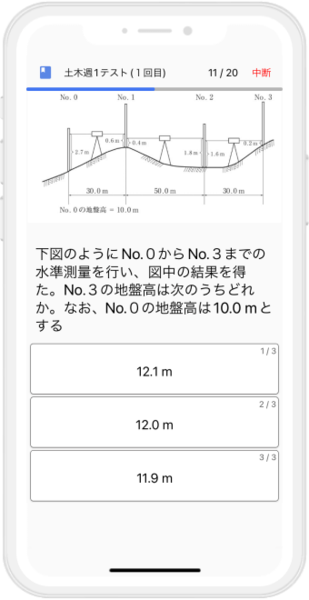 資格対策