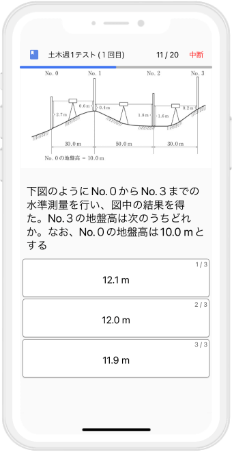 資格対策