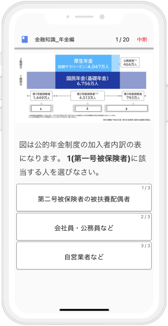 業界知識