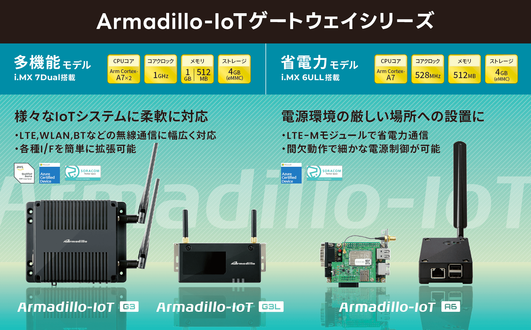 ダウンロード資料のサムネイル画像