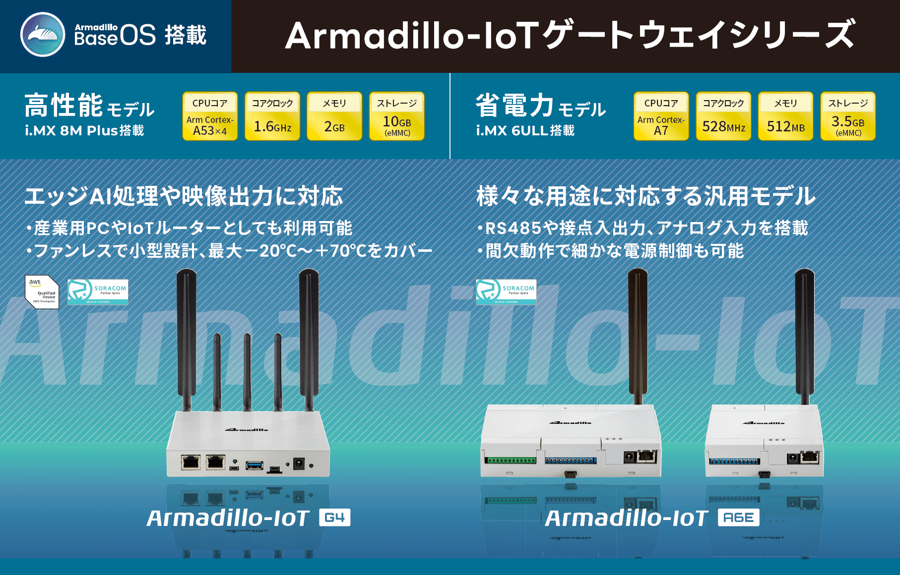 ダウンロード資料のサムネイル画像