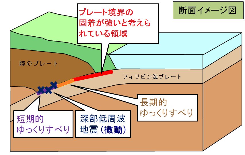 altテキスト