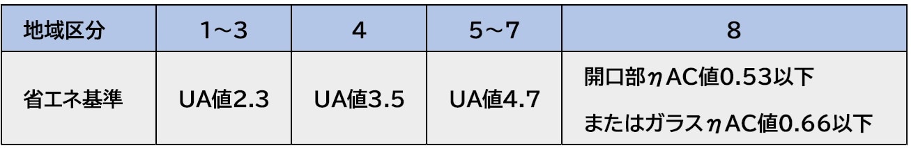 altテキスト