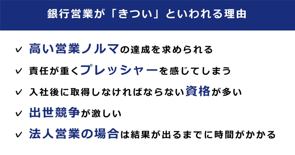 銀行営業が「きつい」と感じる理由