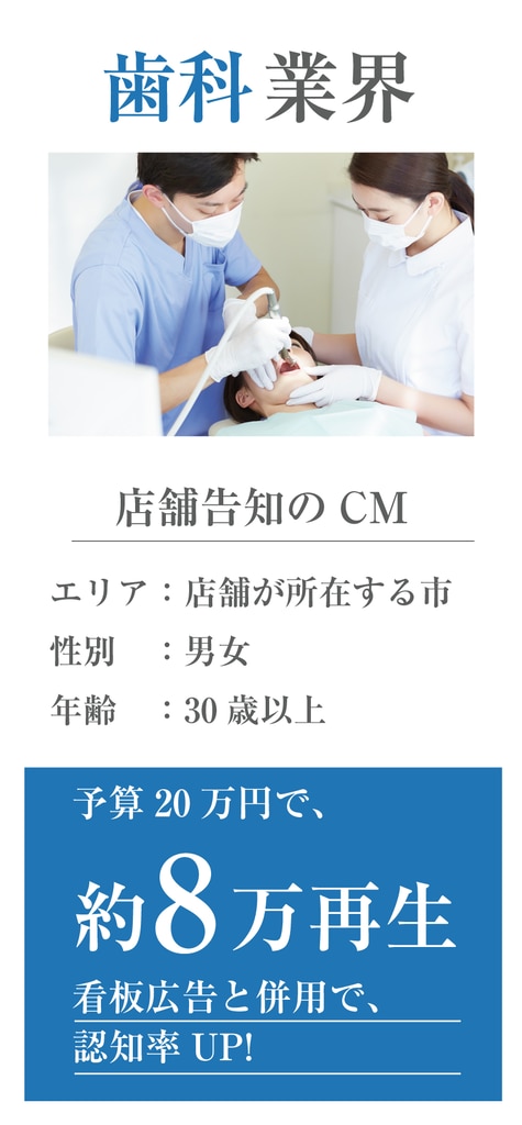 【歯科業界】店舗告知のCM、予算20万円で約8万再生。看板広告と併用で認知率UP！