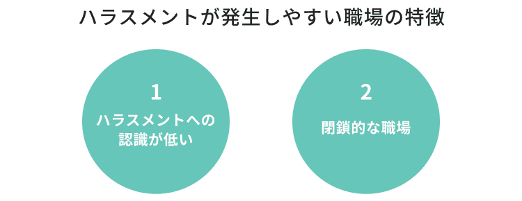 ハラスメントが発生しやすい職場の特徴