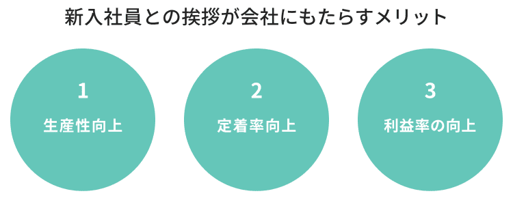 新入社員との挨拶が会社にもたらすメリット