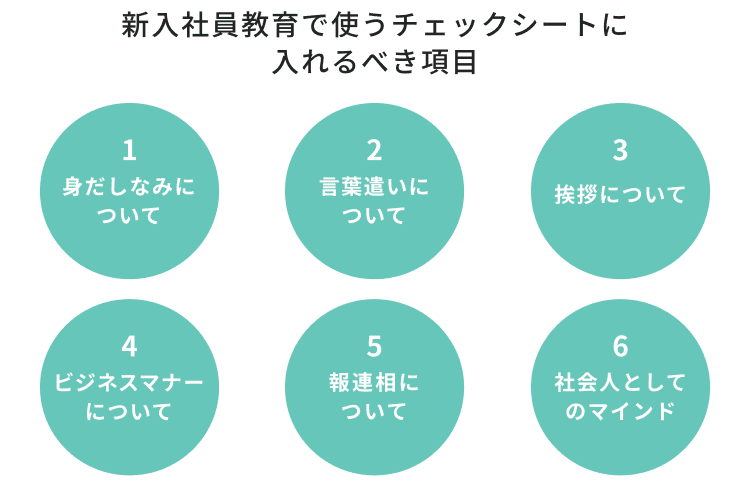 新入社員教育で使うチェックシートに入れるべき項目