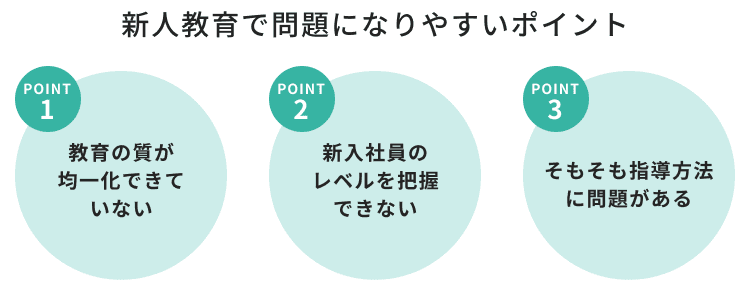 新人教育で問題になりやすいポイント