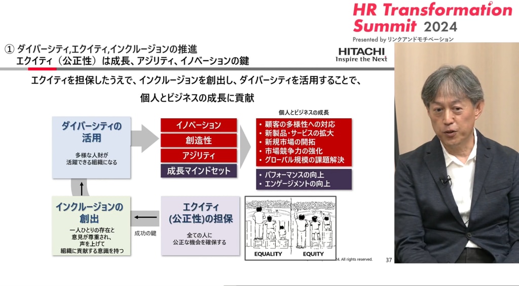 名和教授×日立製作所 CHRO V字復活を遂げた、日立グループの進化 名和教授×日立製作所 CHRO V字復活を遂げた、日立グループの進化