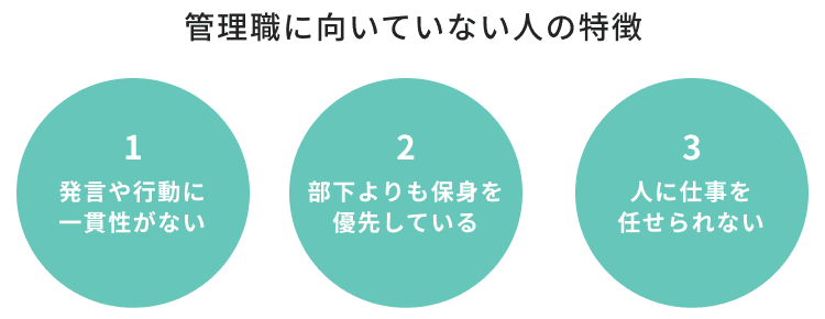 管理職に向いていない人の特徴