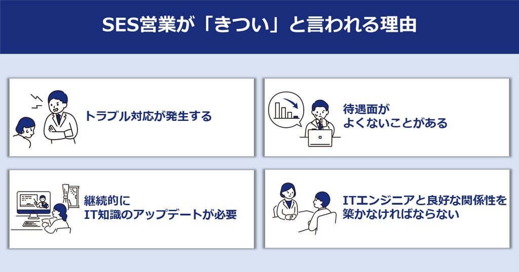 	SES営業が「きつい」と言われる理由