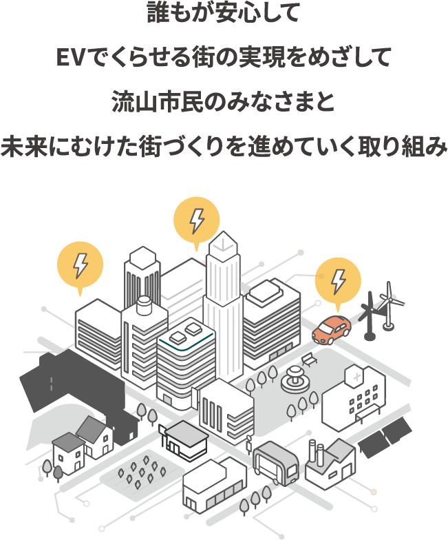 誰もが安心してEVでくらせる街の実現をめざして流山市民のみなさまと未来にむけた街づくりを進めていく取り組み