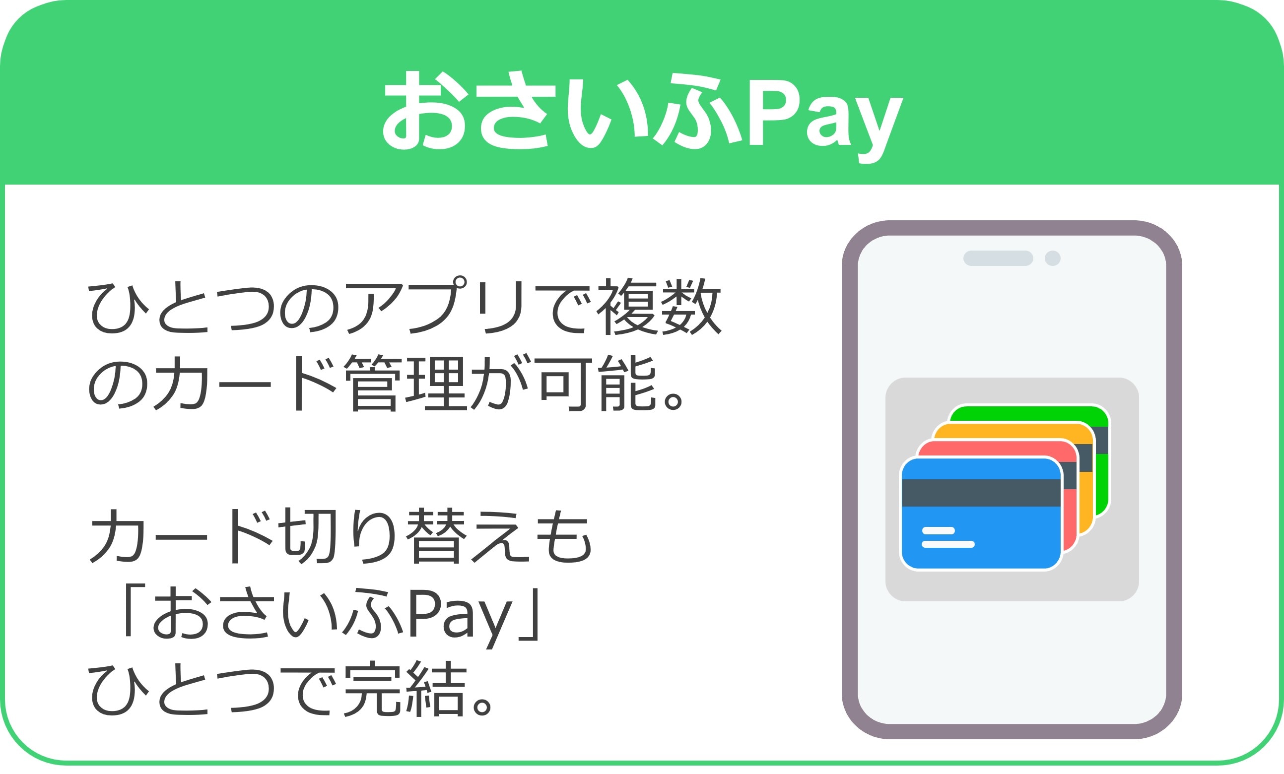 おさいふPay