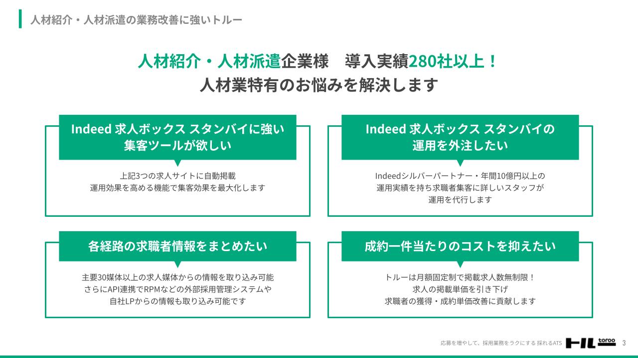 トルーサービス説明資料～人材紹介・人材派遣～ サンプル（人材紹介・人材派遣の業務改善に強いトルー）