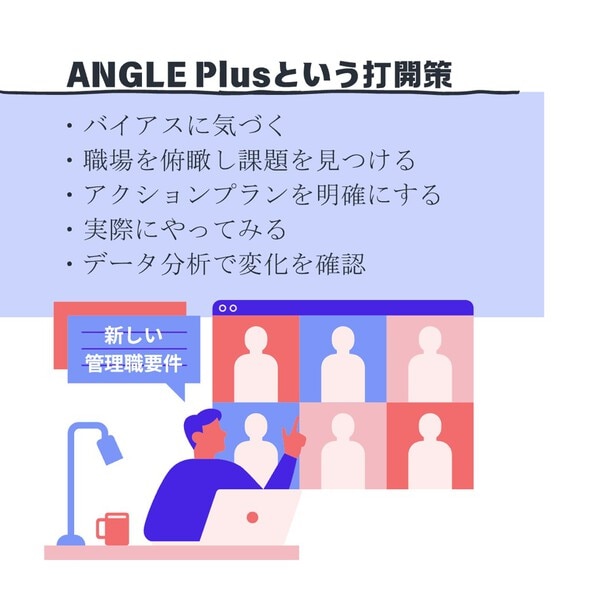 ANGLEPlusという打開策