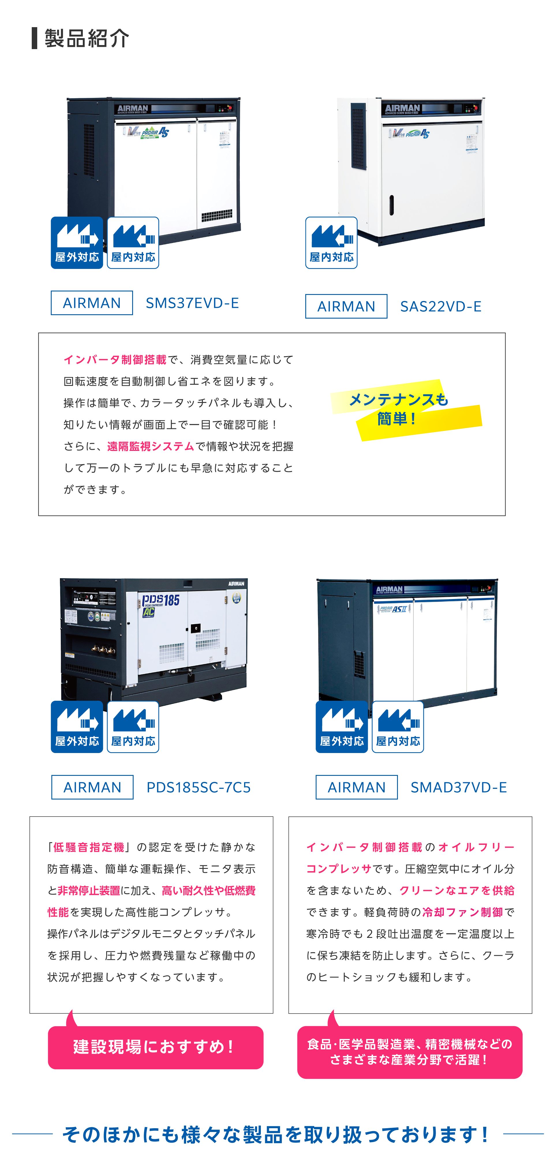 コンプレッサの製品ラインナップ