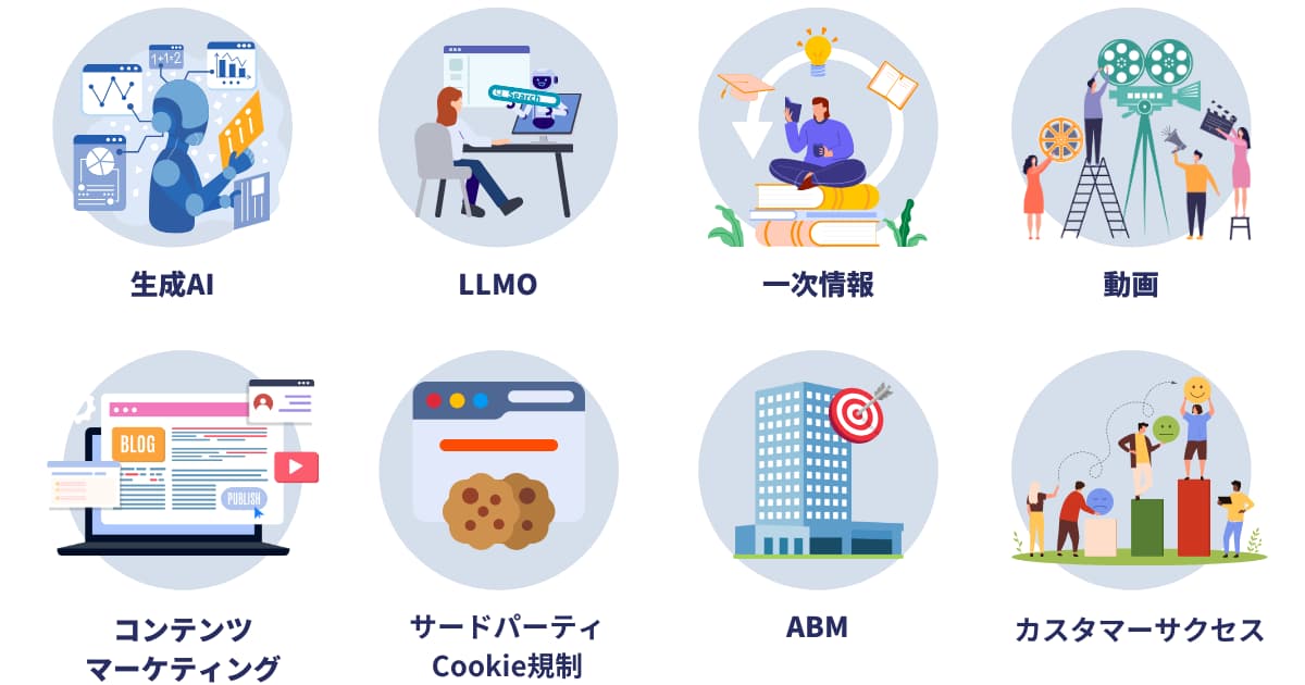 BtoBマーケティングの8つのトレンド
