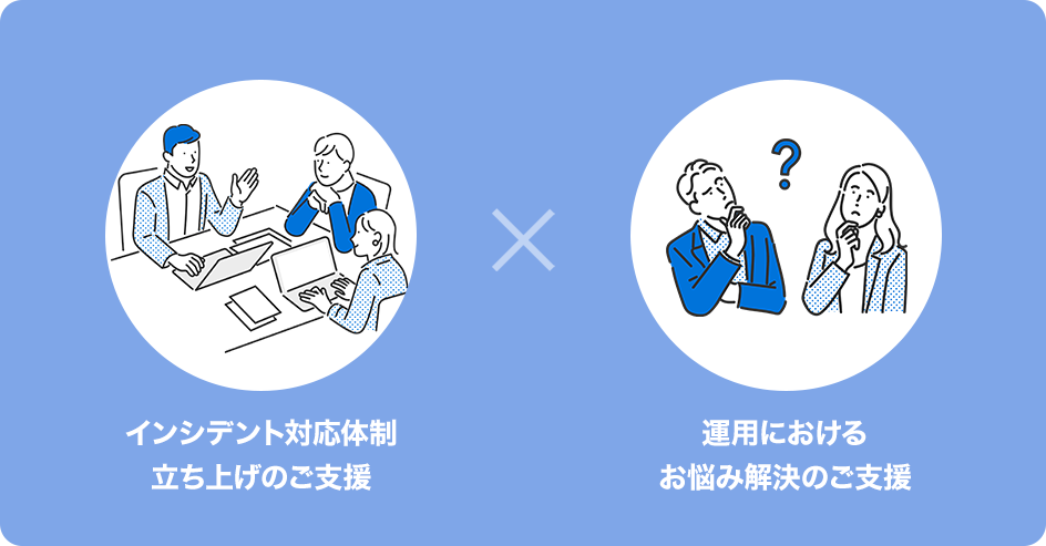 インシデント対応体制と運用におけるお悩み解決のご支援