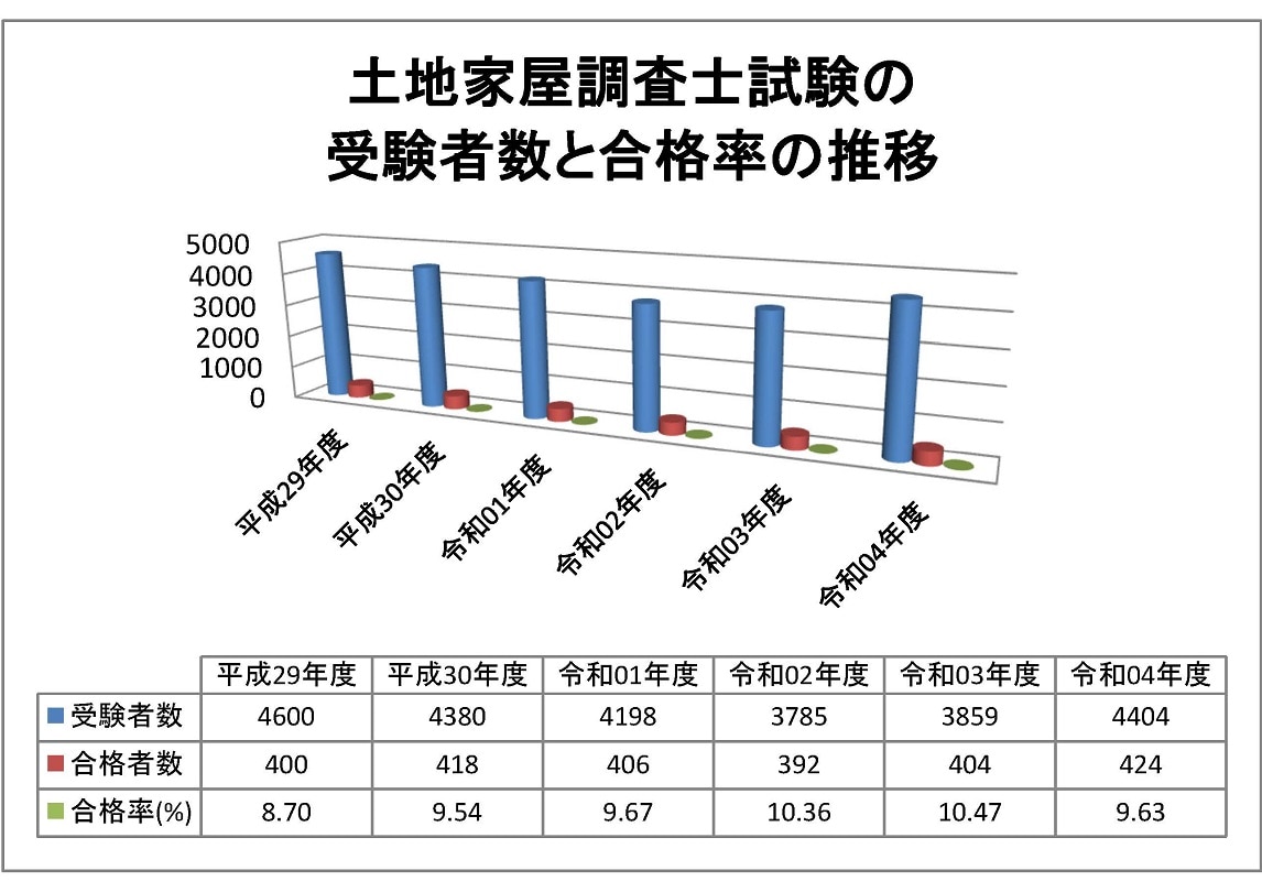 altテキスト