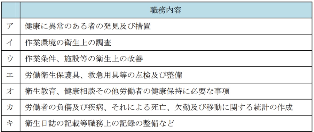 衛生管理者の職務内容