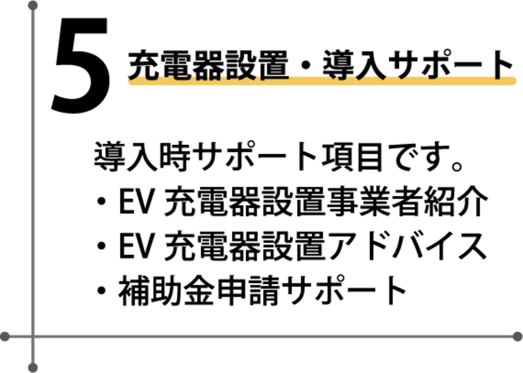 サービスの特徴5 充電器設置・導入サポート
