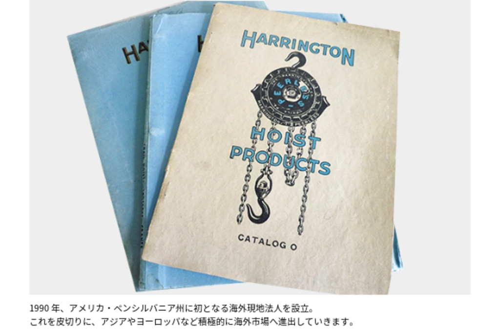 沿革 | 株式会社キトー