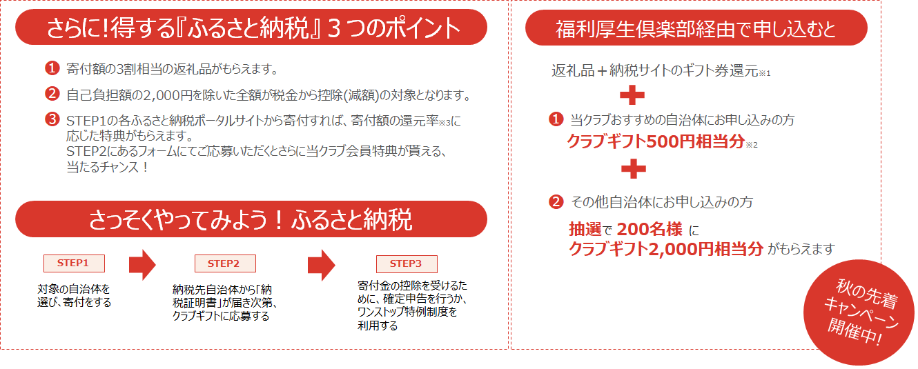 歯と口の健康づくりを職域で推進！株式会社リロクラブとライオン株式会社「おくちプラスユー」が法人向けオーラルケアサービスで提携開始!! (1)