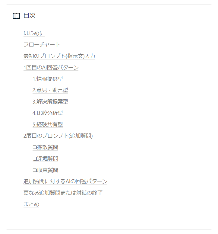 ChatGPTの返信例の目次