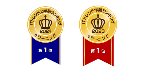 SAKU-SAKU Testing