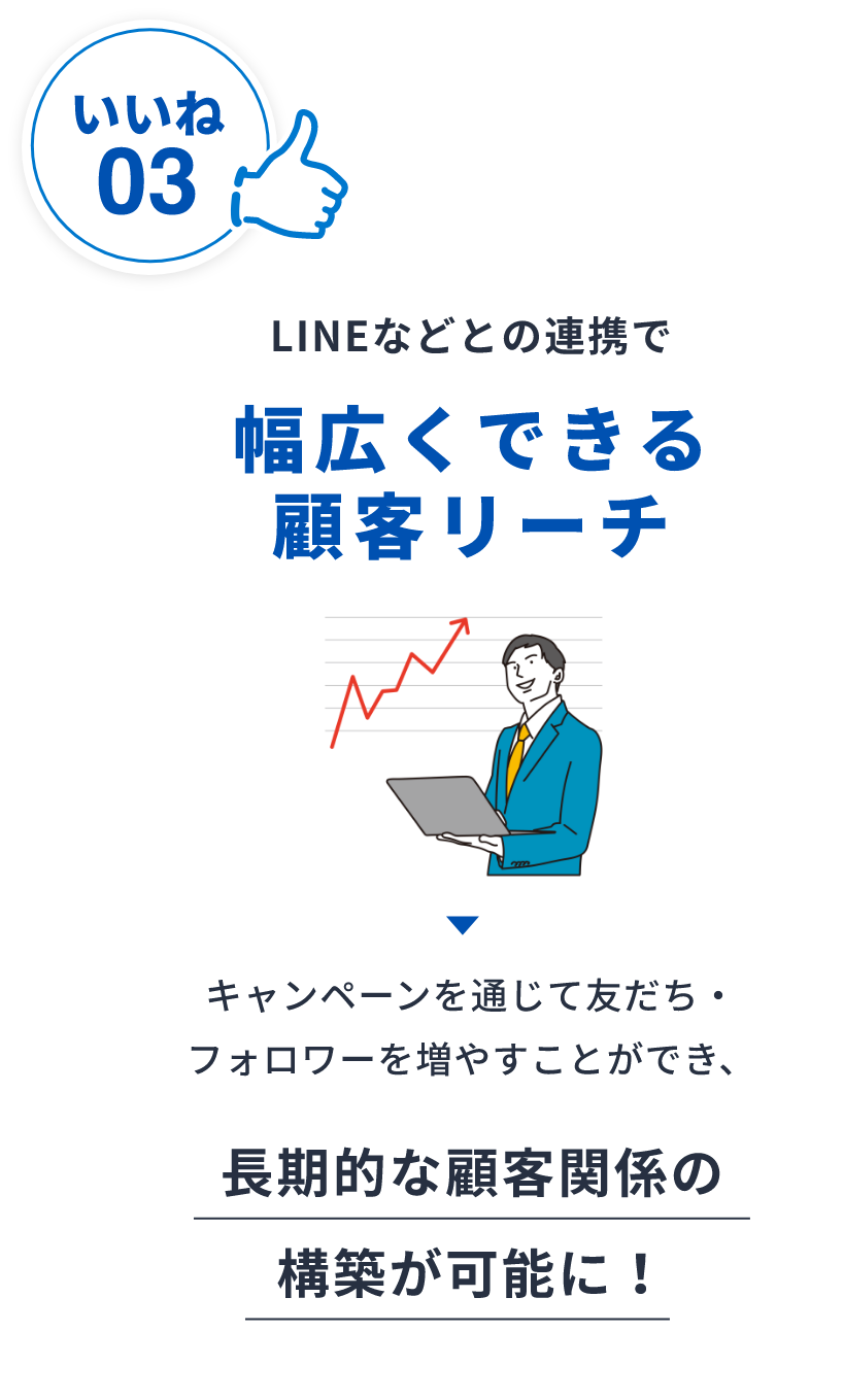 LINEなどと連携で幅広く顧客リーチ