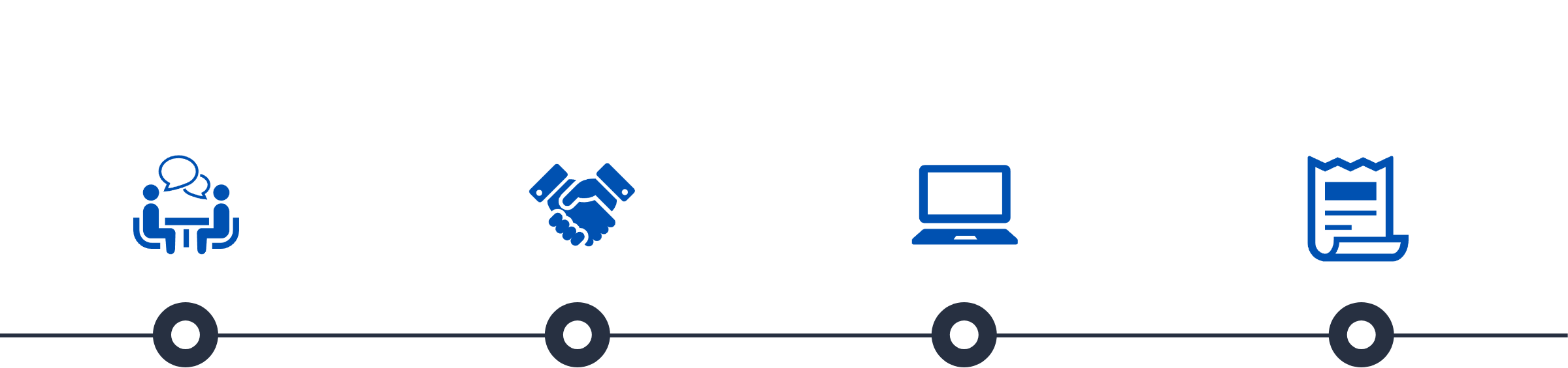 4ステップで開始！まずはご相談を