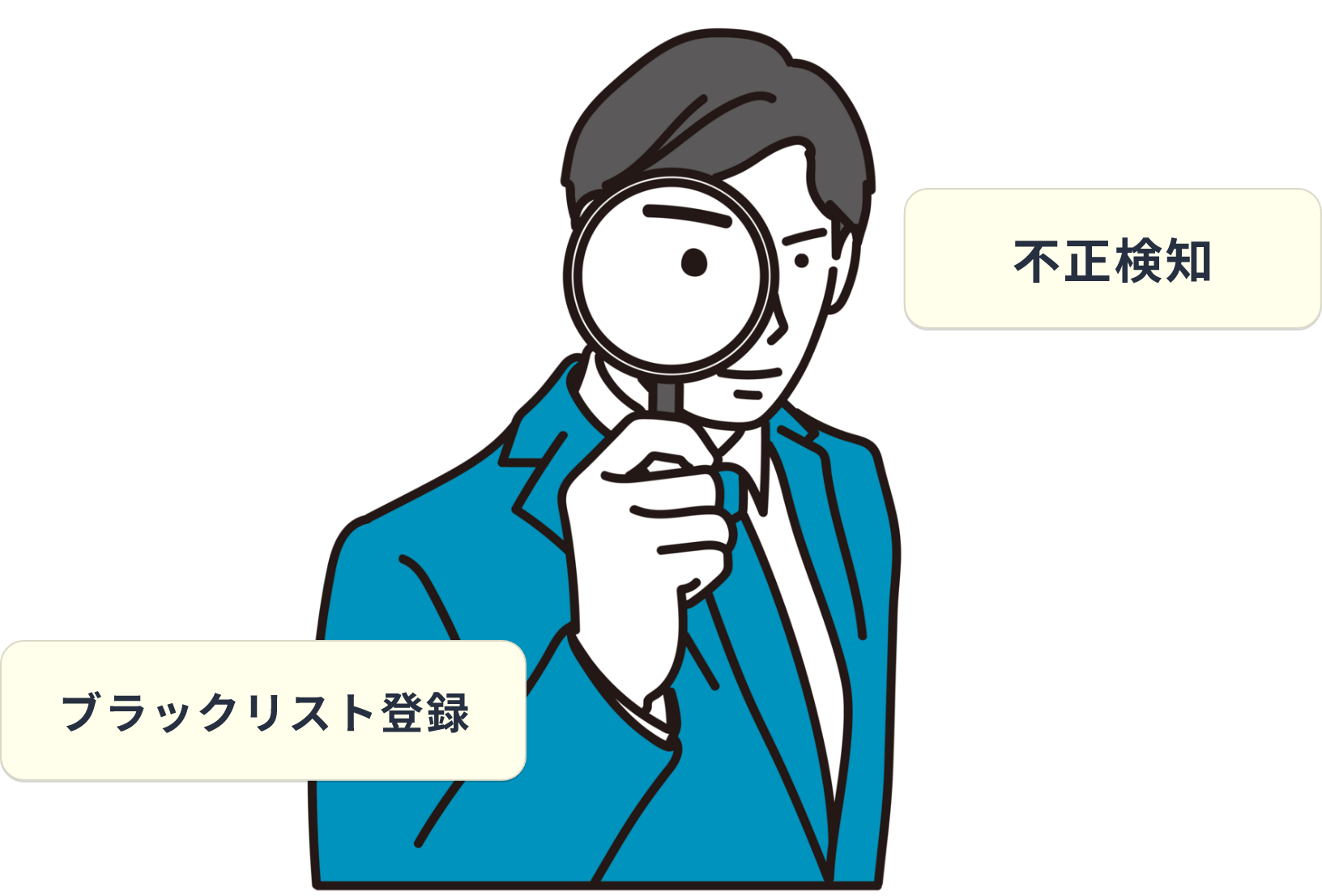 不正検知、ブラックリスト登録で不正を防止