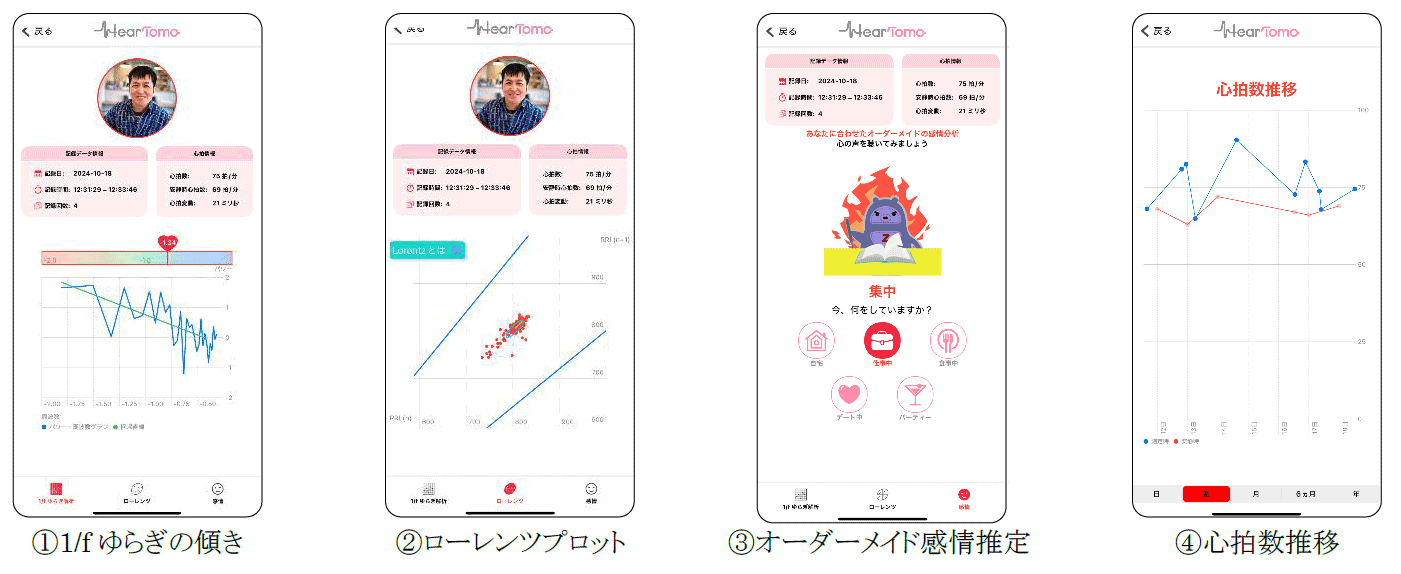健康状態視覚化iPhoneアプリHearTomo(ハートモ)、リリース 健康状態視覚化iPhoneアプリHearTomo(ハートモ)、リリース