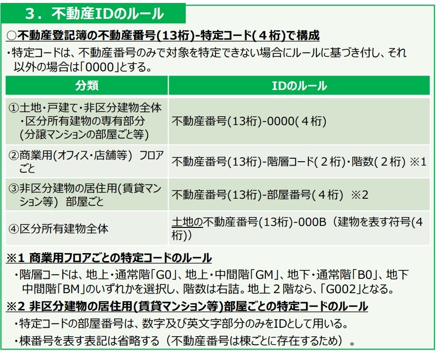 altテキスト