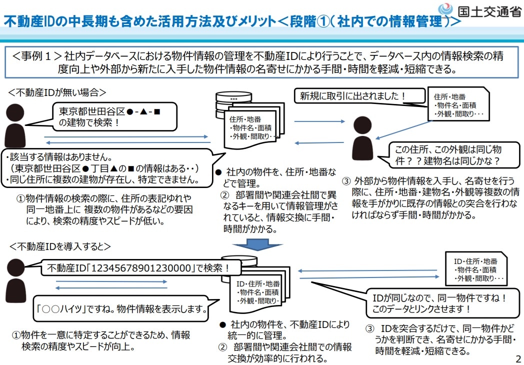 altテキスト