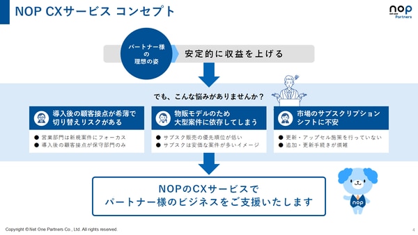 NOP CXサービスでパートナー様のビジネスをご支援いたします