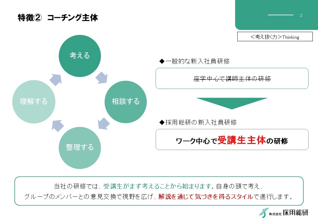 いつでも視聴可能！新入社員研修紹介・デモセミナー