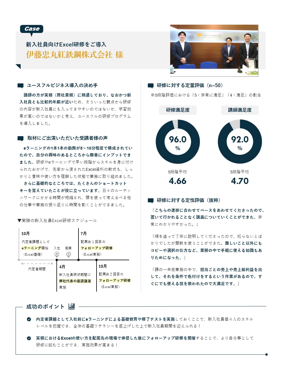 記事　社内報　パワポ　デザイン　テンプレート