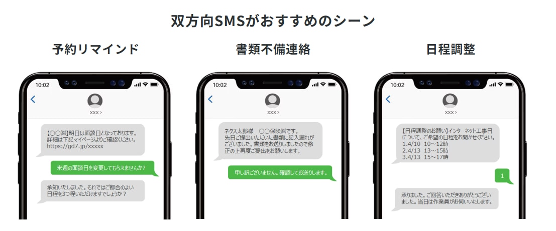 双方向SMSがおすすめのシーン